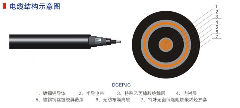 ܉����ͨ����|